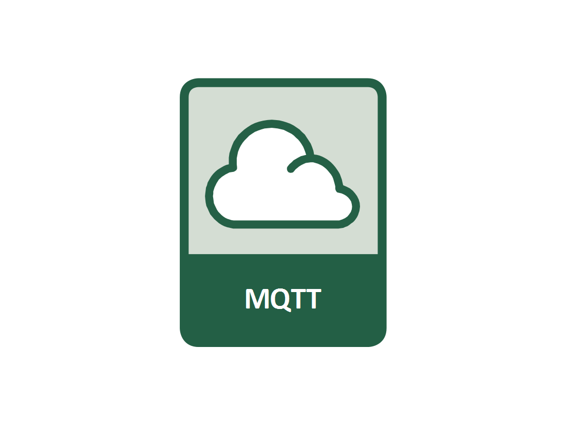 MQTT